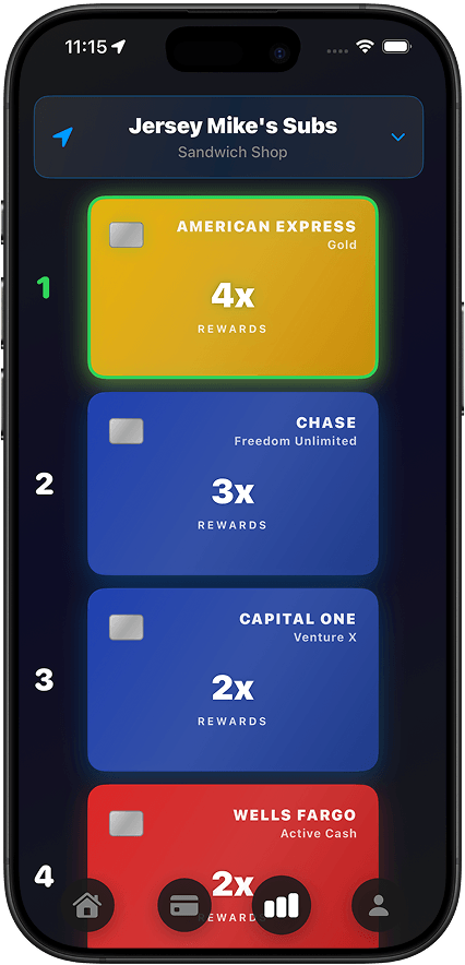 The Card Caddie iOS app at Jersey Mike's Subs, ranking your cards with the Amex Gold first at 4x